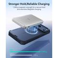iPhone 18 Pro Max/17 Pro Max ESR Cyber Tough MagSafe -suojakotelo – sininen