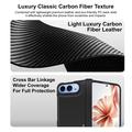 iPhone Duo Imak Ruiyi Hybridikotelo - Hiilikuitu - Musta